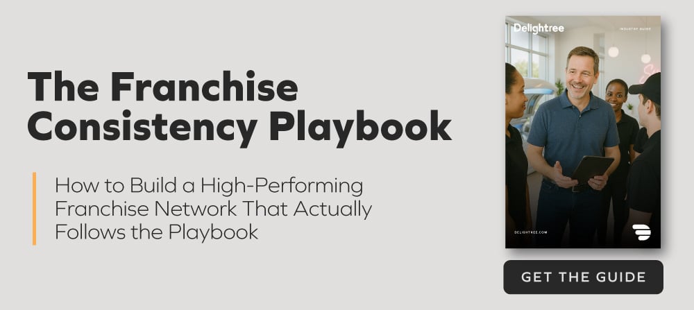 Delightree Franchise Consistency Playbook